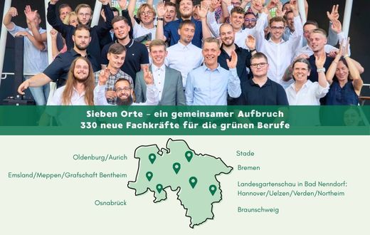 Grüner Nachwuchs für Niedersachsen und Bremen Rund 330 Absolventinnen und Absolventen der grünen Berufe feiern ihre Freisprechung